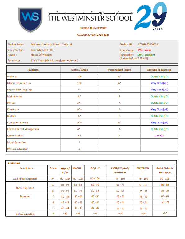 Year 9 - Second Term